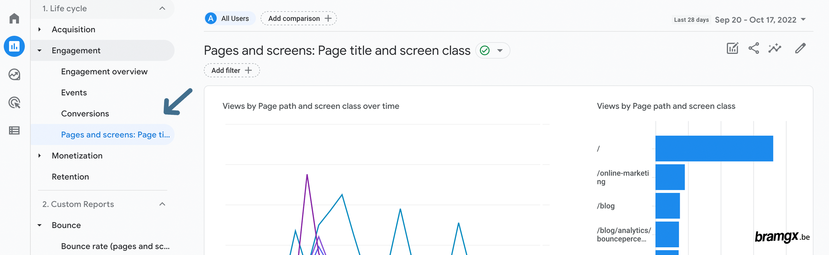 Bouncepercentage toevoegen aan pages and screens Bouncepercentage toevoegen aan pages and screens
