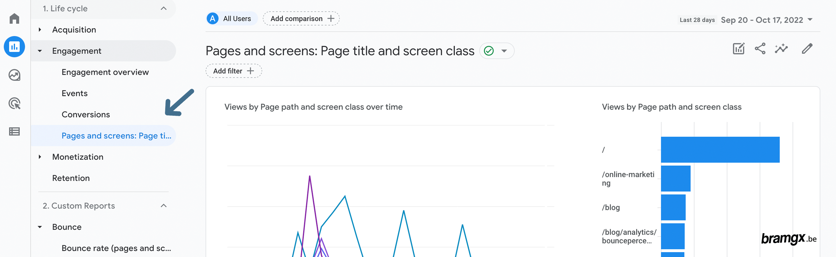 Bouncepercentage toevoegen aan pages and screens