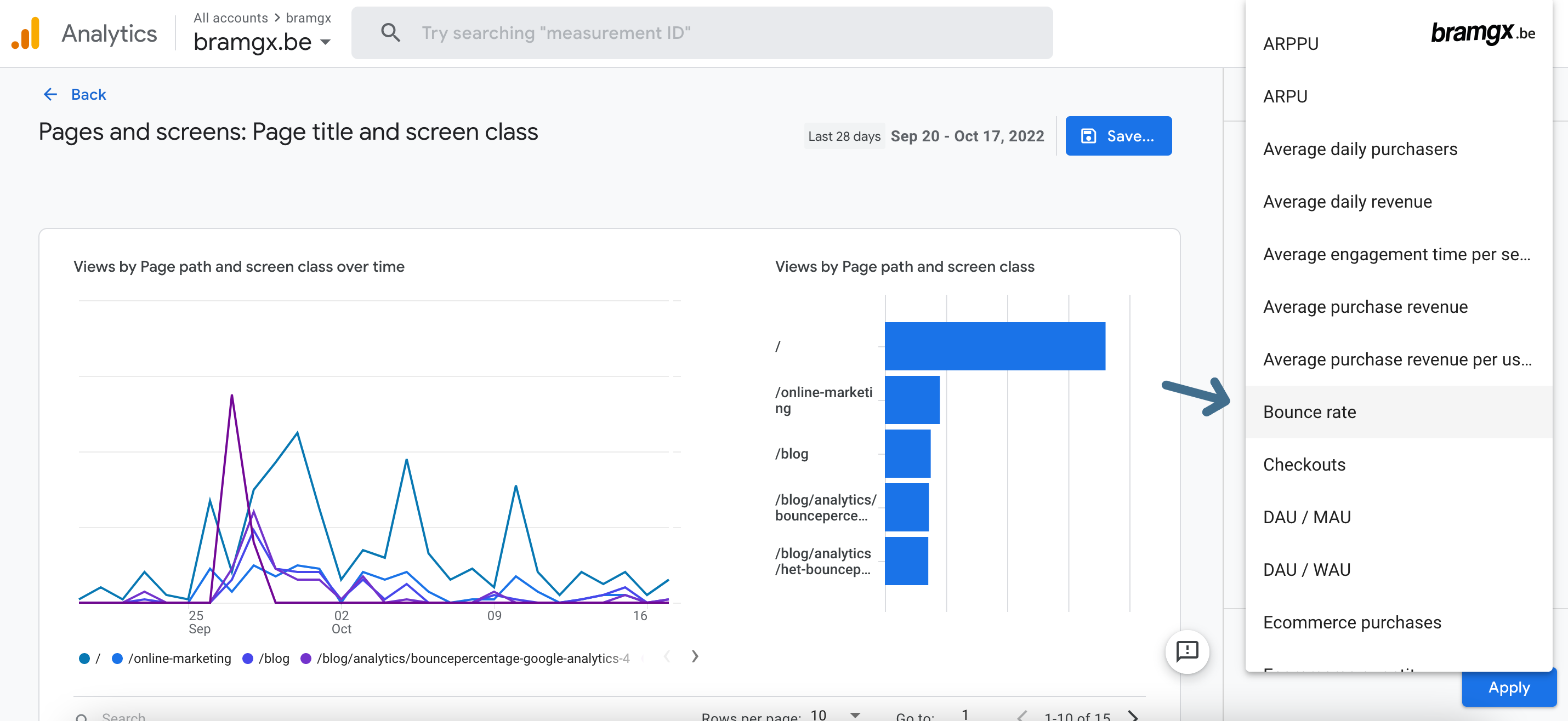 Bounce rate toevoegen aan Google Analytics 4 rapport Bounce rate toevoegen aan Google Analytics 4 rapport