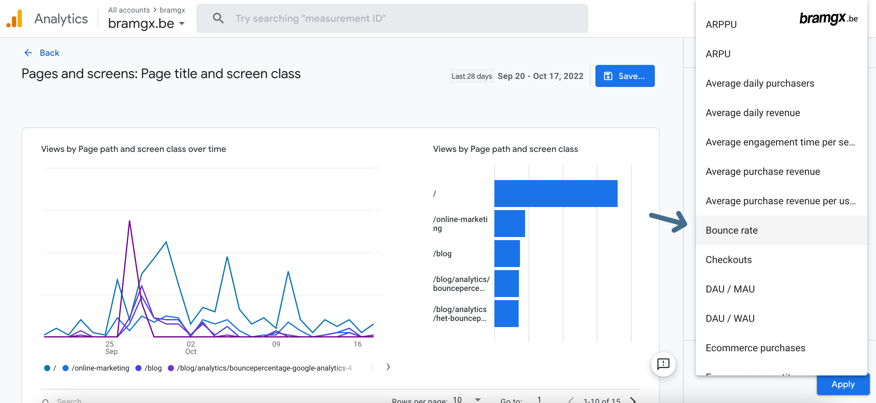 Bounce rate toevoegen aan Google Analytics 4 rapport